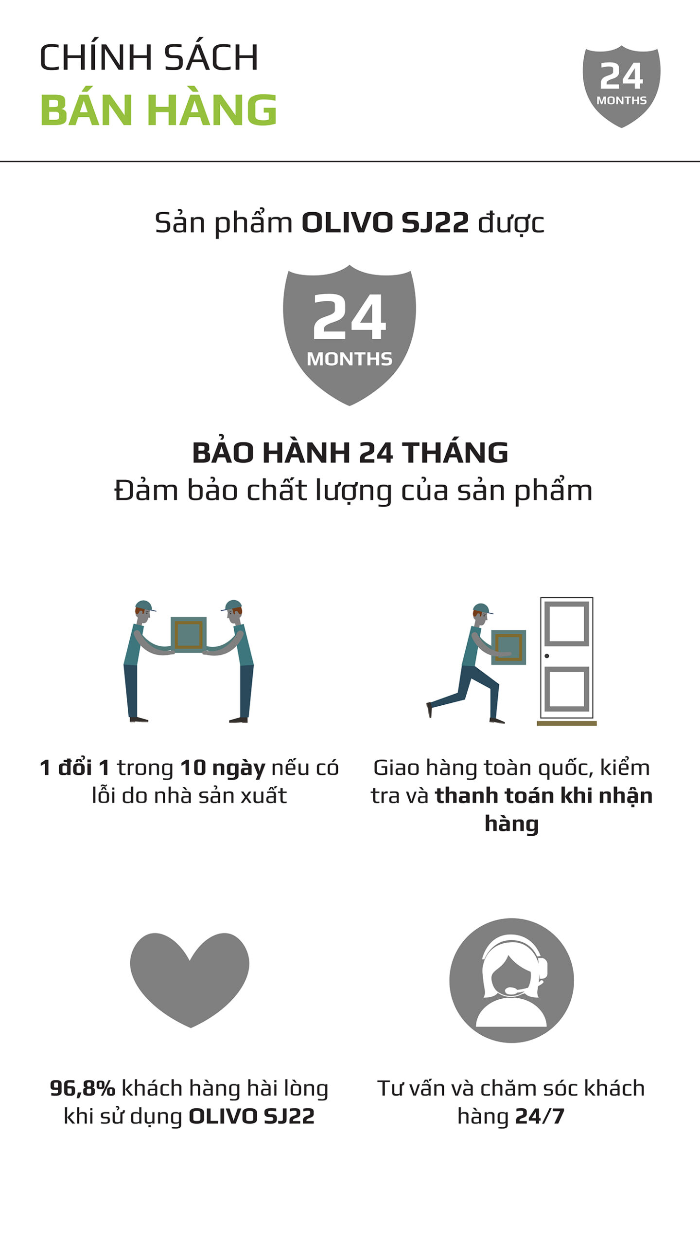 Máy Ép Chậm Trục Ngang OLIVO SJ22