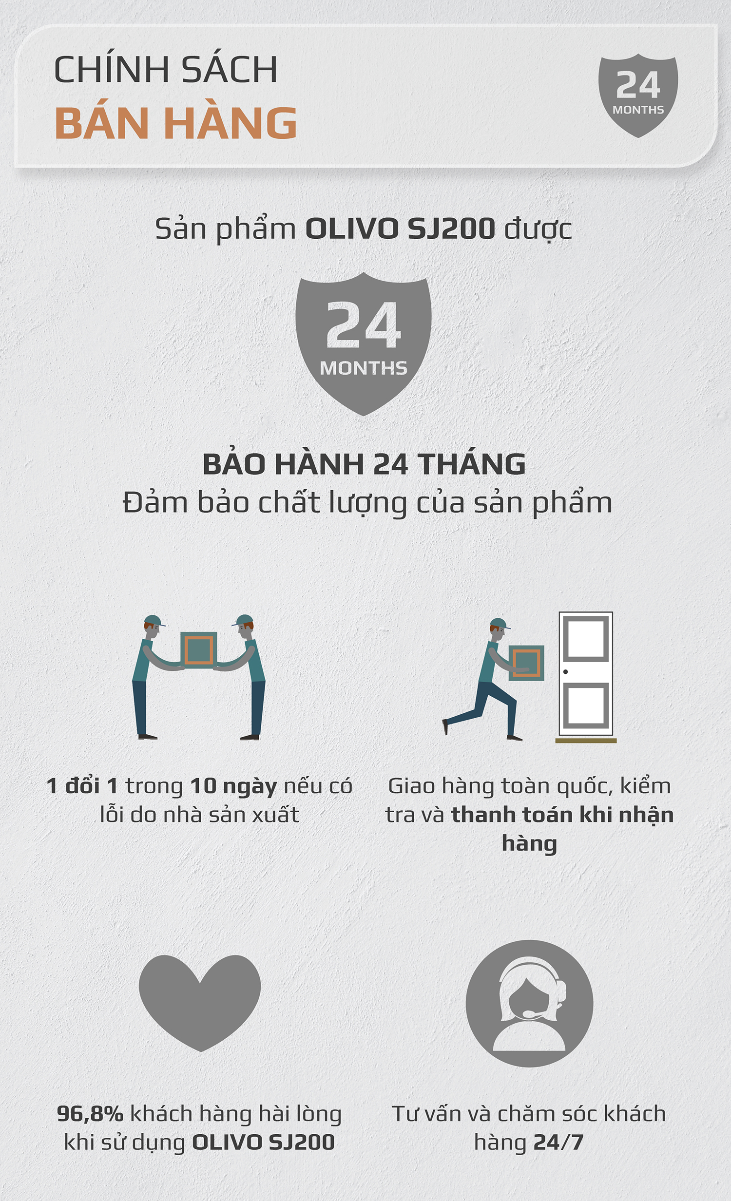 Máy Ép Chậm OLIVO SJ200