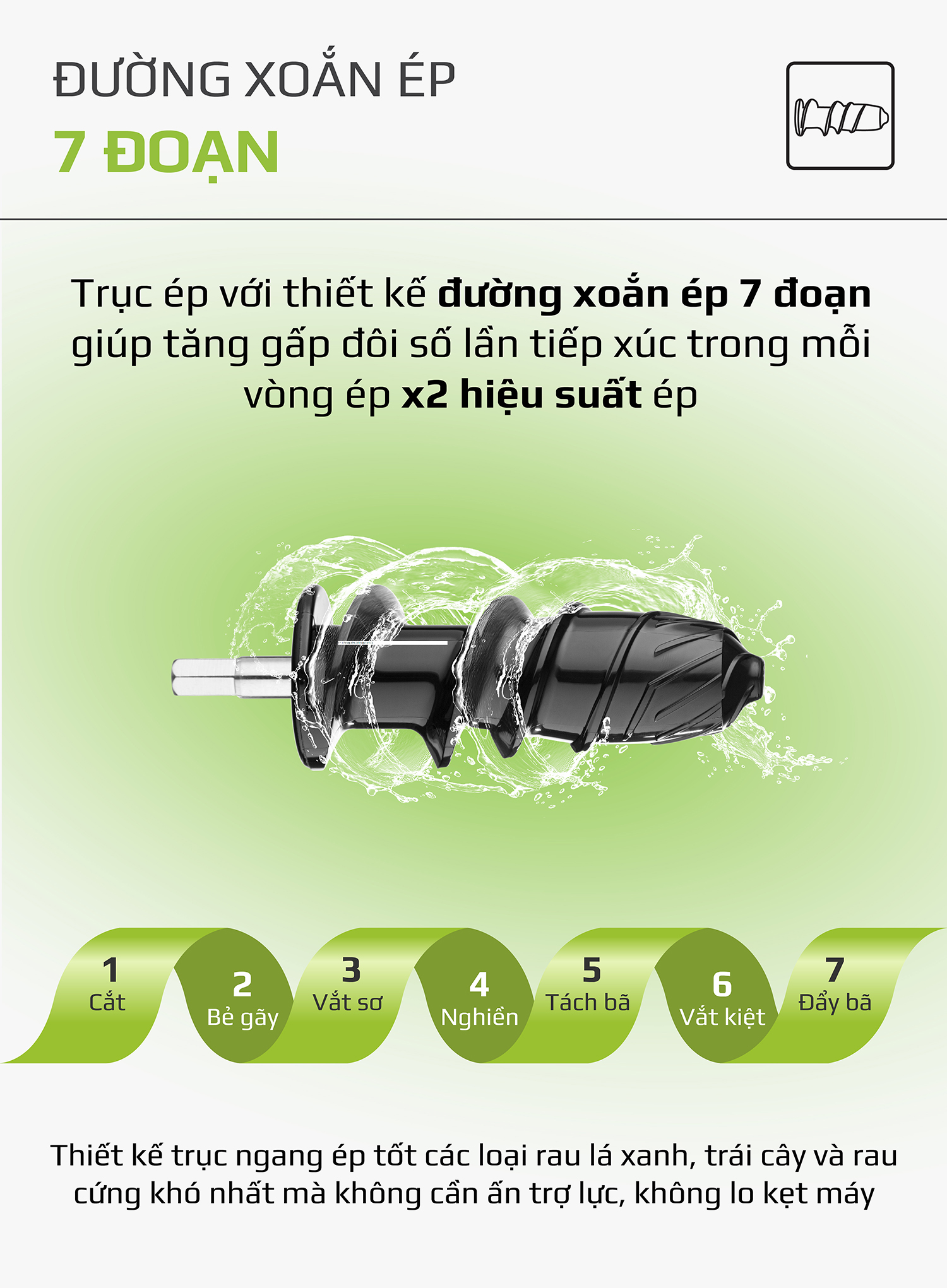 Máy Ép Chậm Trục Ngang OLIVO SJ22