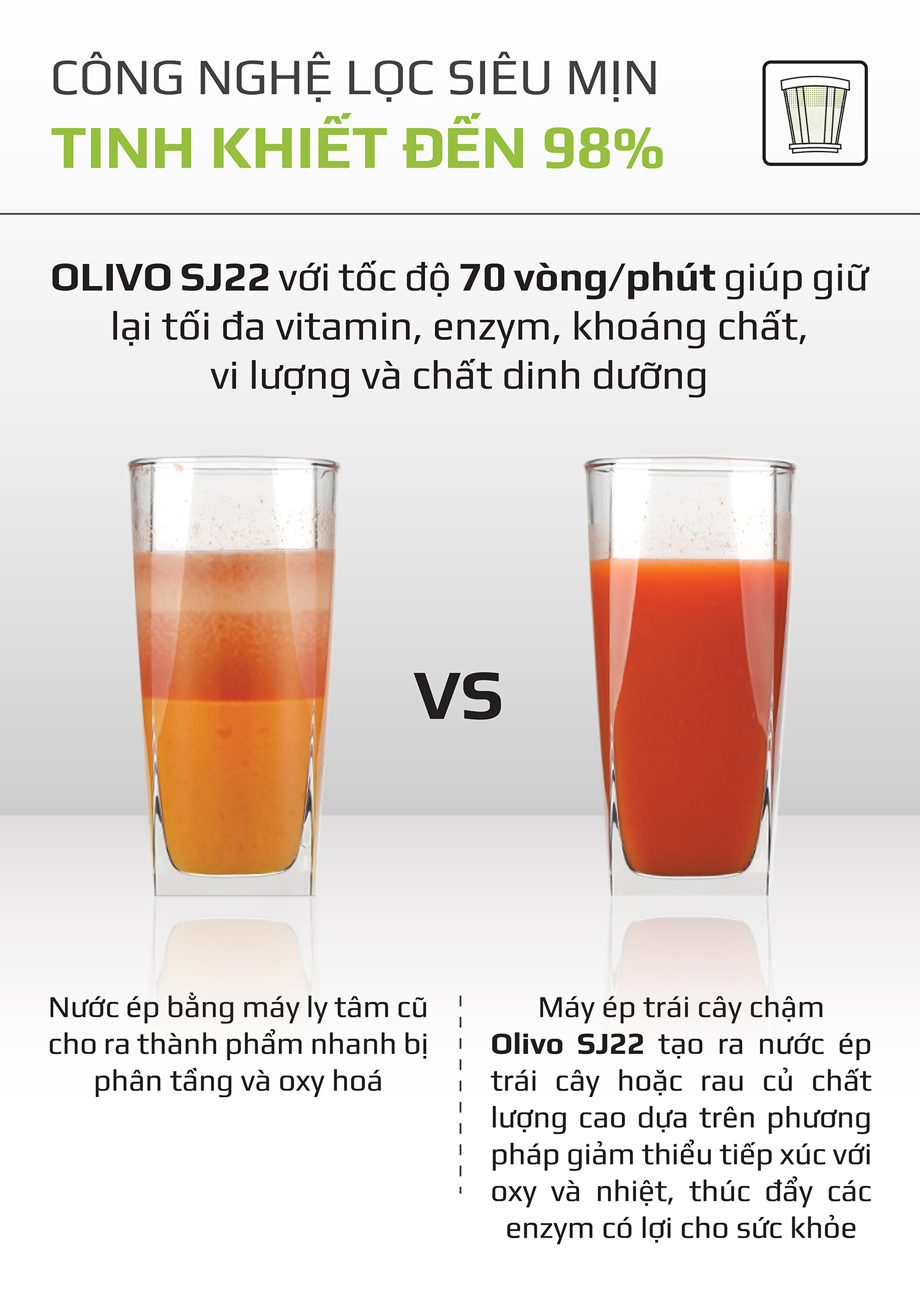 Máy Ép Chậm Trục Ngang OLIVO SJ22