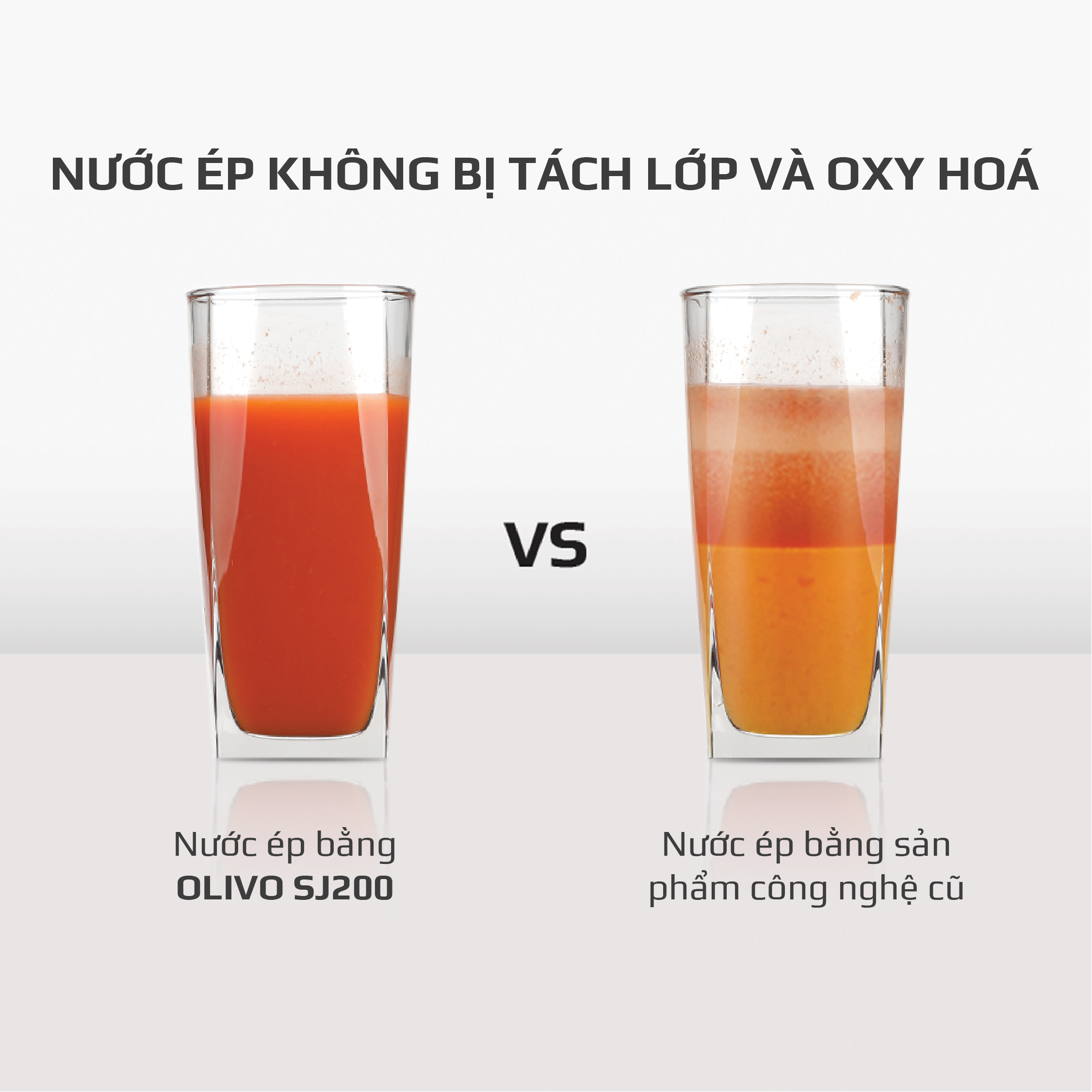 Máy Ép Chậm OLIVO SJ200