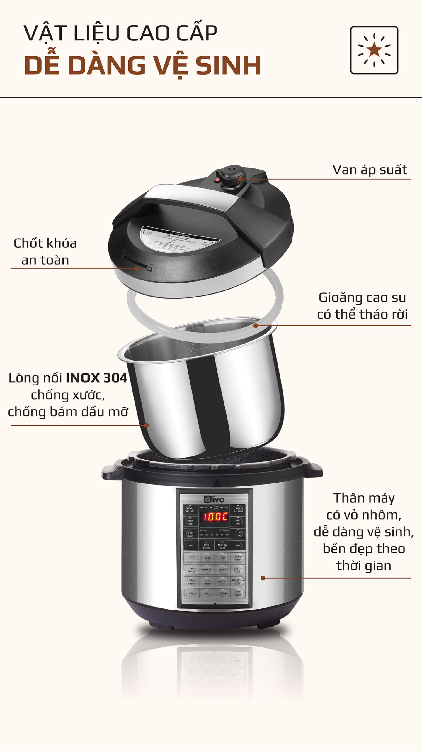 Nồi Áp Suất Điện Đa Năng OLIVO PC60