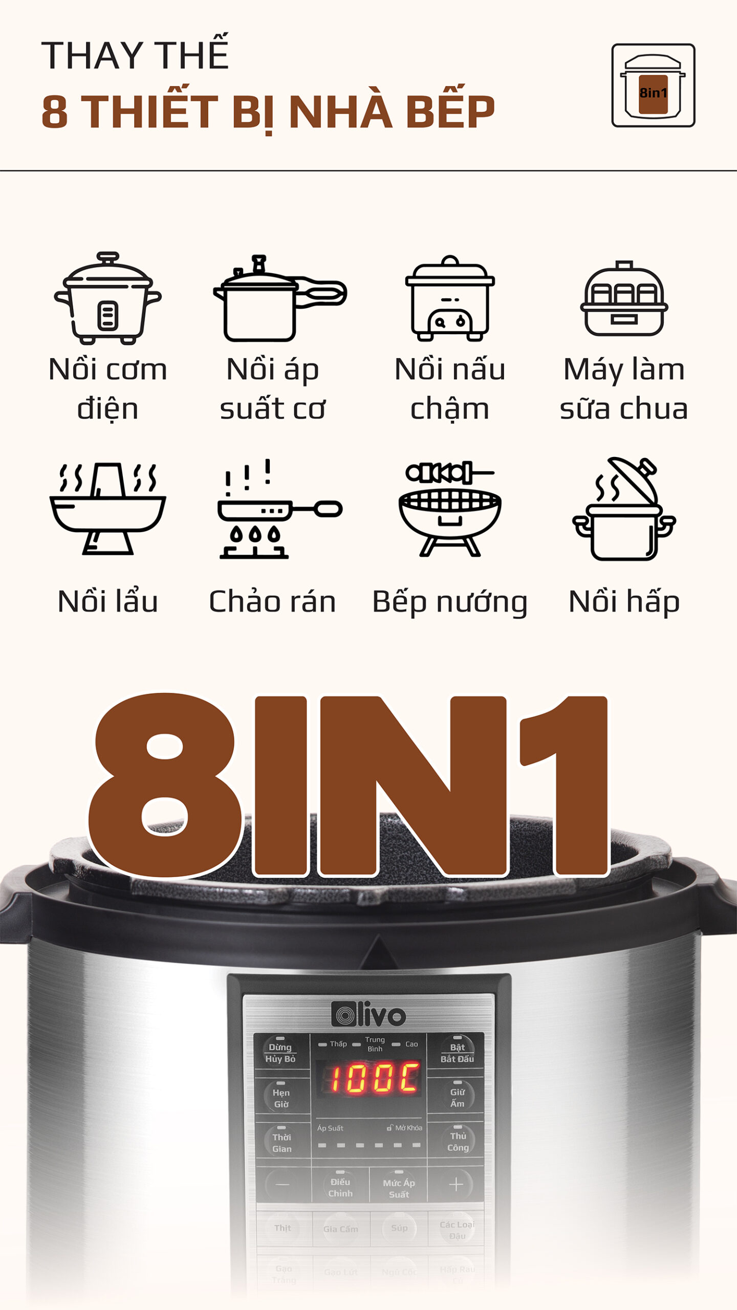 Nồi Áp Suất Điện Đa Năng OLIVO PC60