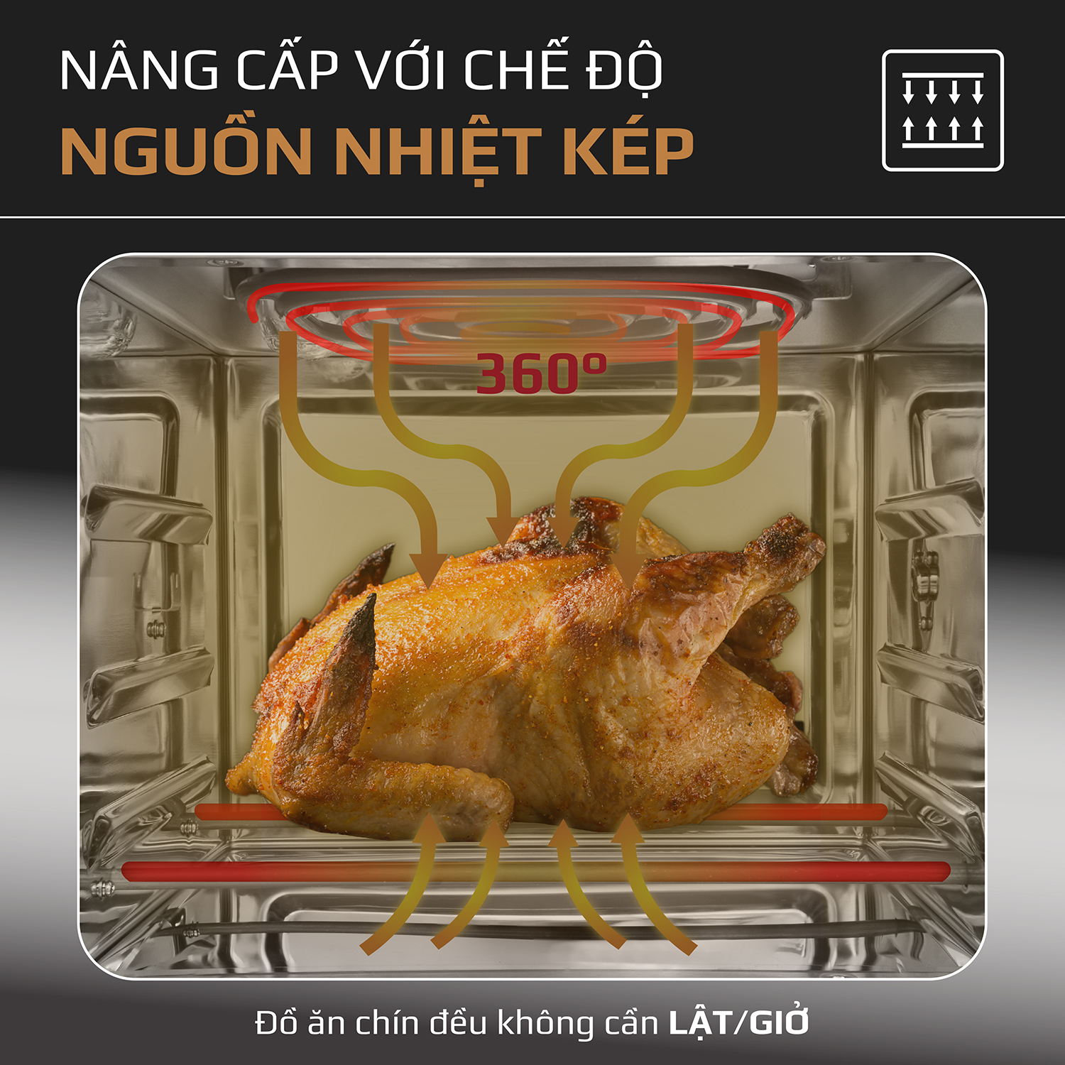 Tích hợp tính năng công nghệ cực nổi bật