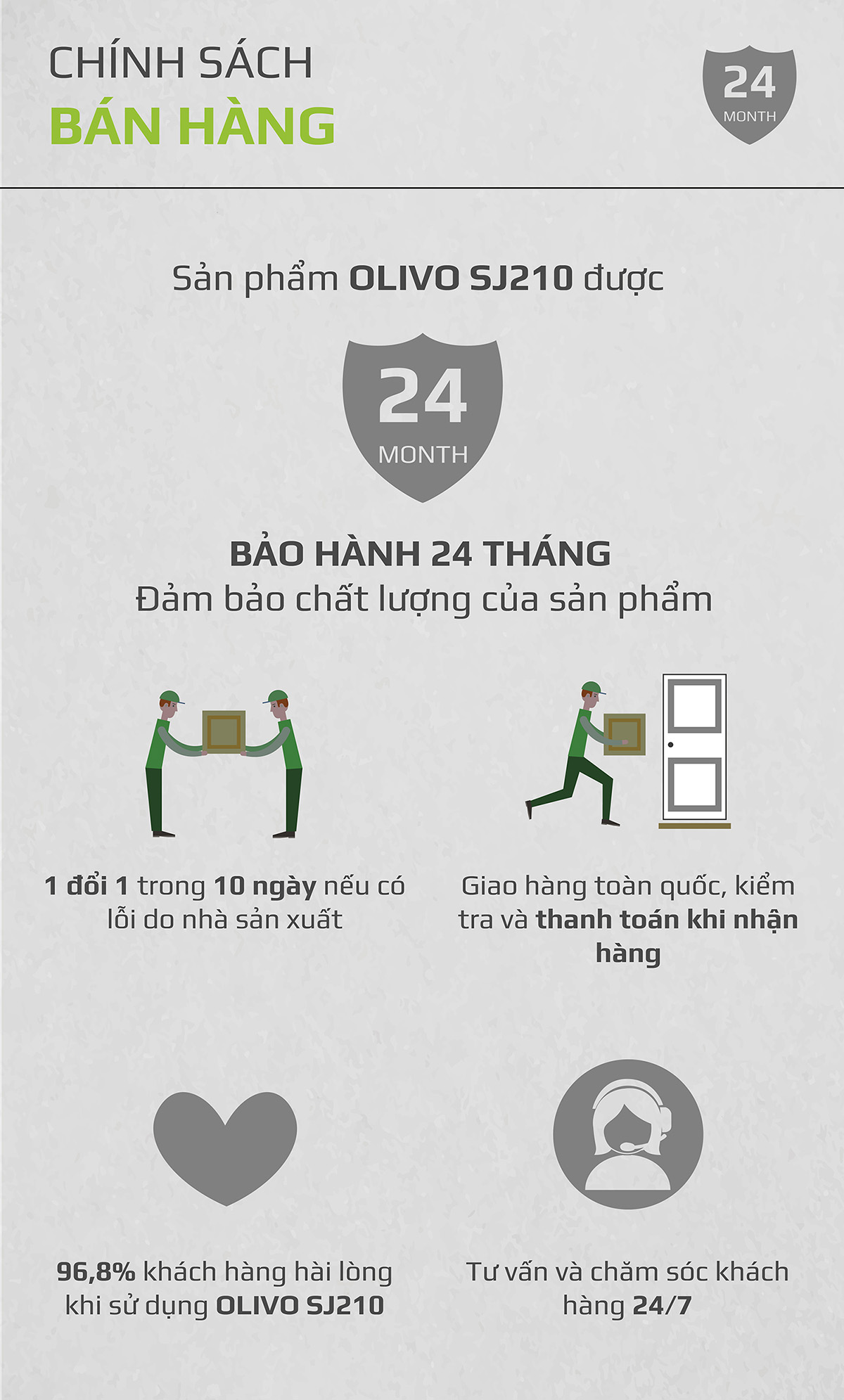 Máy Ép Chậm OLIVO SJ210