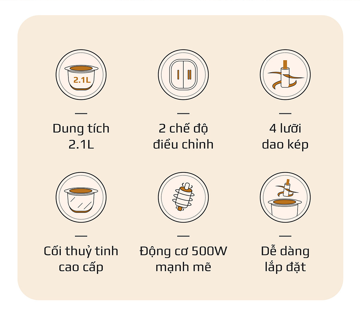 Máy Xay Thực Phẩm Đa Năng OLIVO FC21