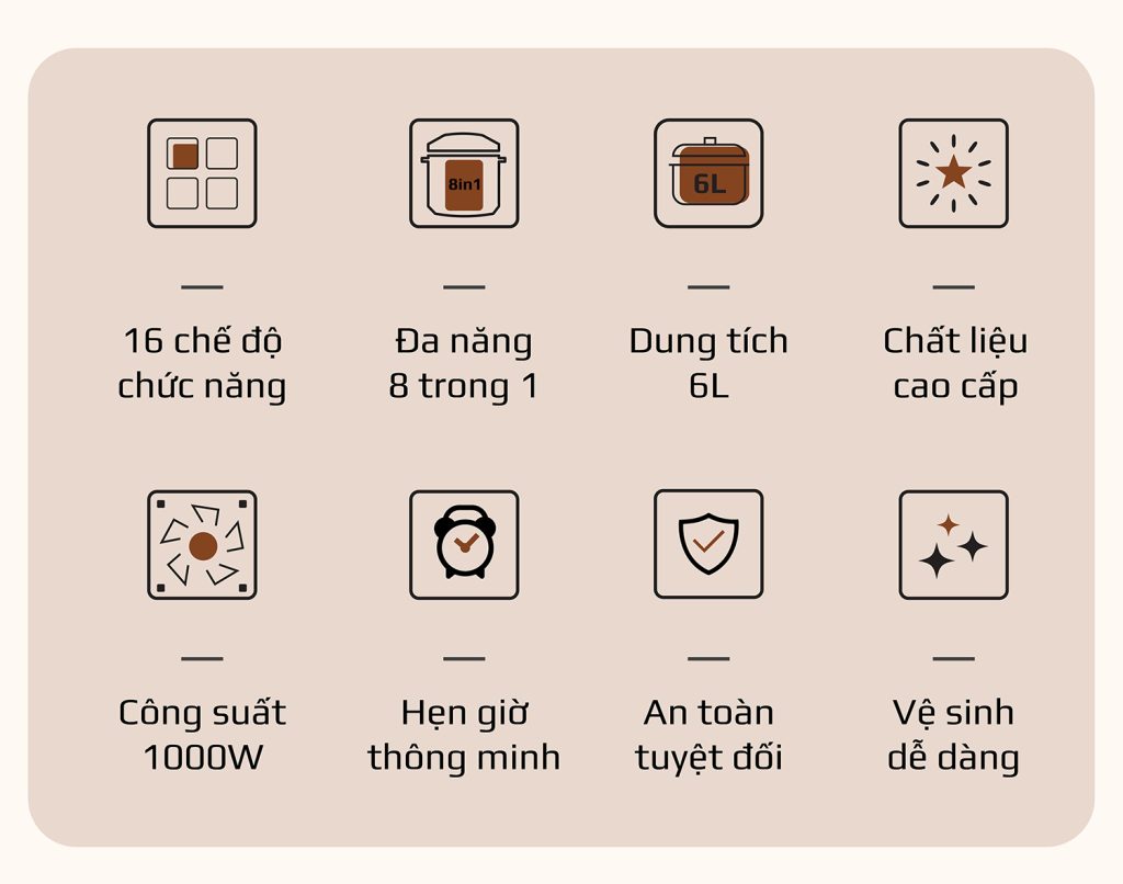 Nồi Áp Suất Điện Đa Năng OLIVO PC60