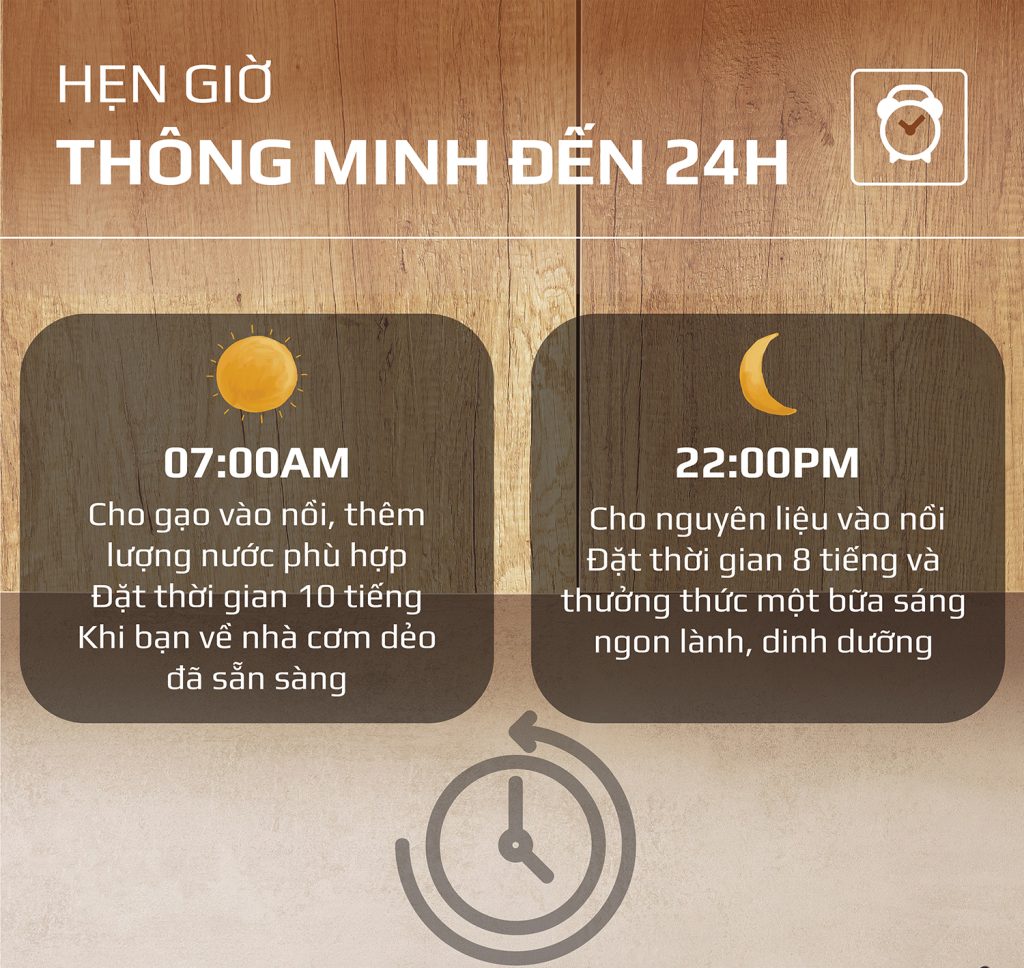 Nồi Áp Suất Điện Đa Năng OLIVO PC60