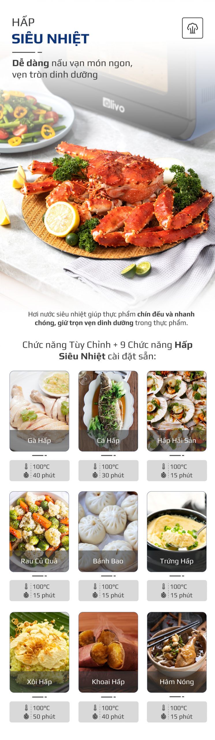 Nồi chiên hơi nước olivo sf15-5