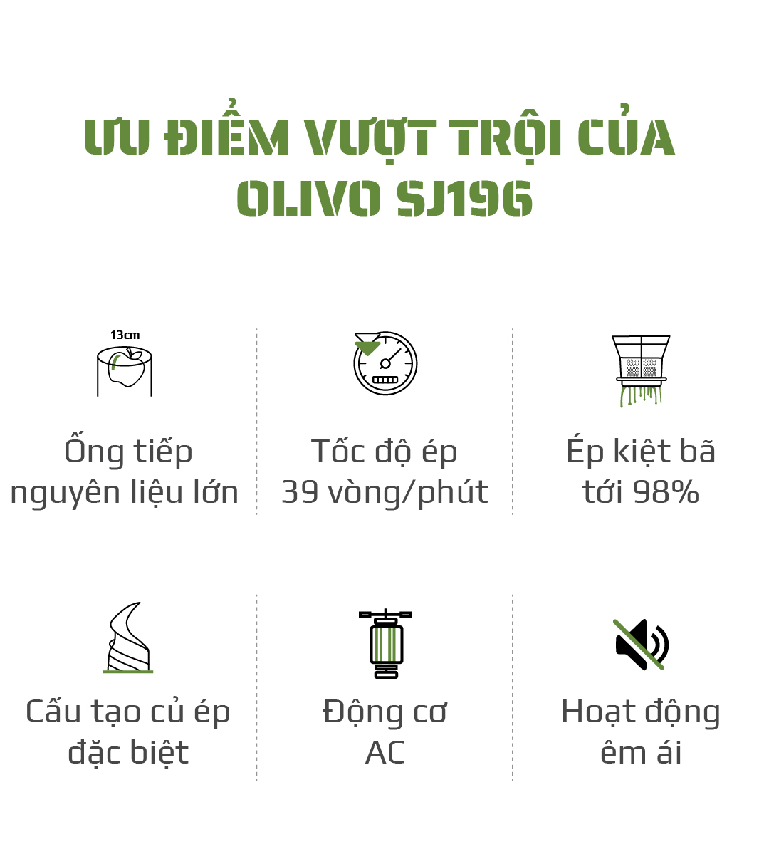 Máy Ép Chậm OLIVO SJ196
