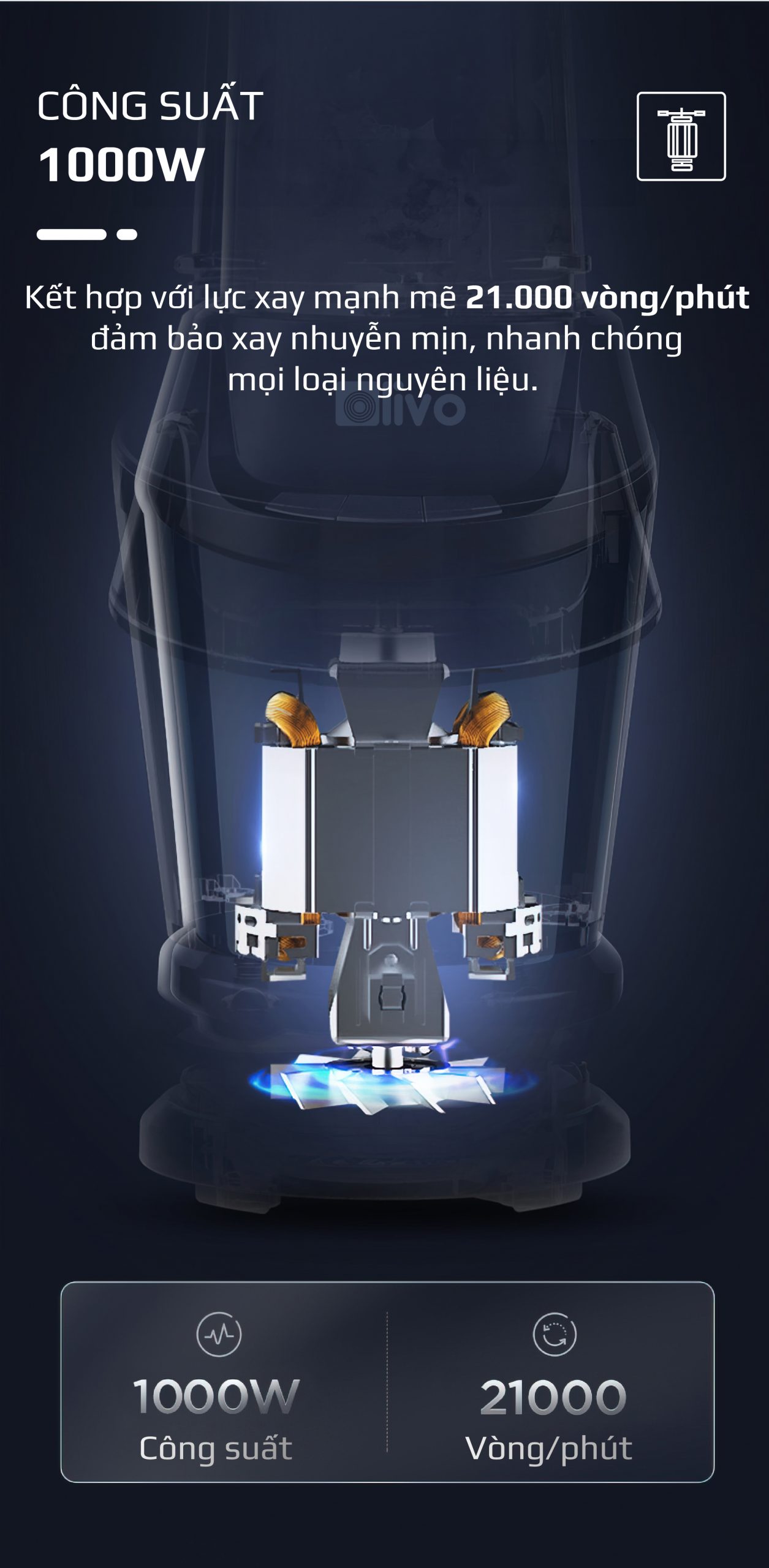 Máy Xay Sinh Tố OLIVO MB1000