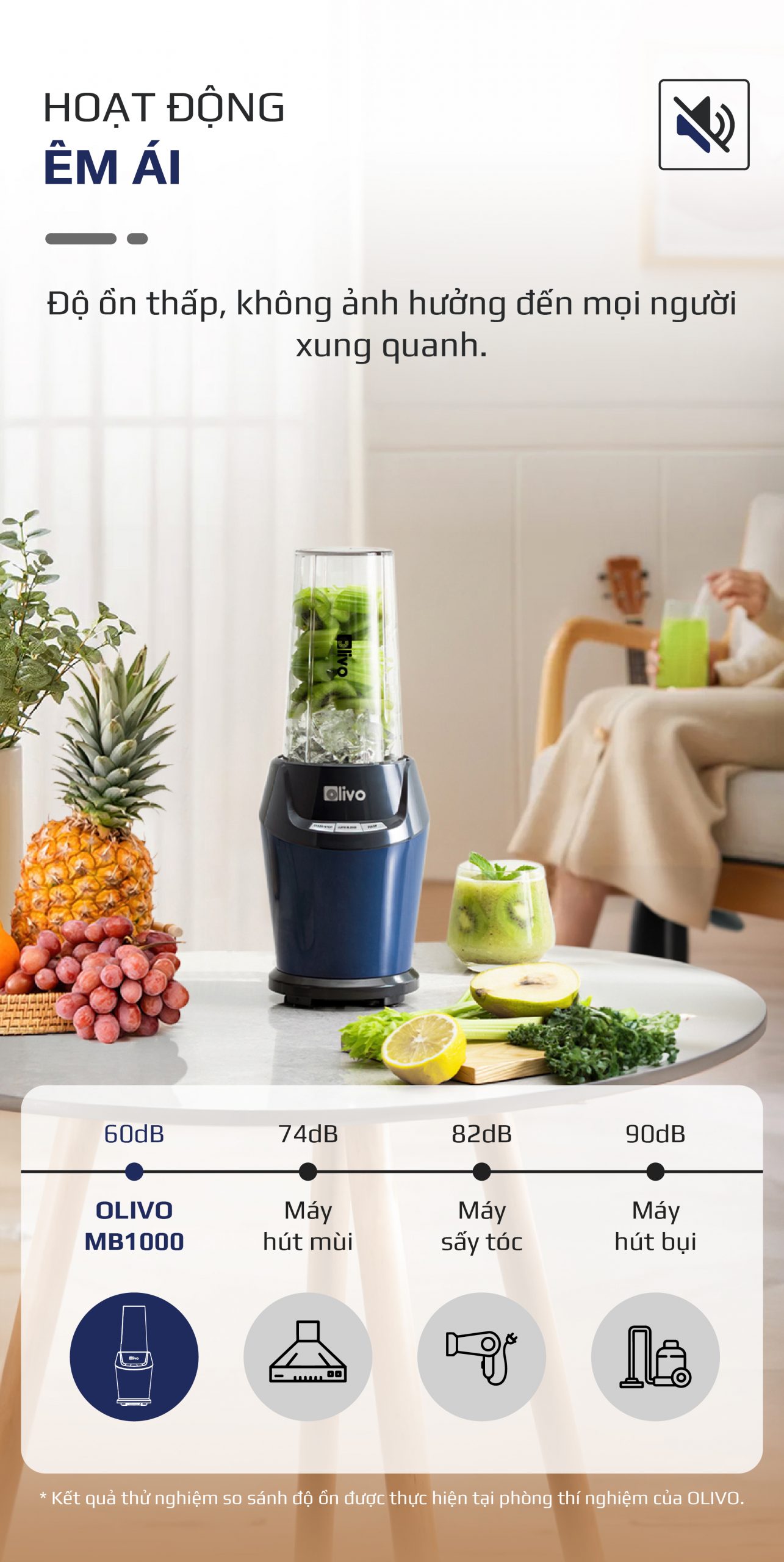 Máy Xay Sinh Tố OLIVO MB1000