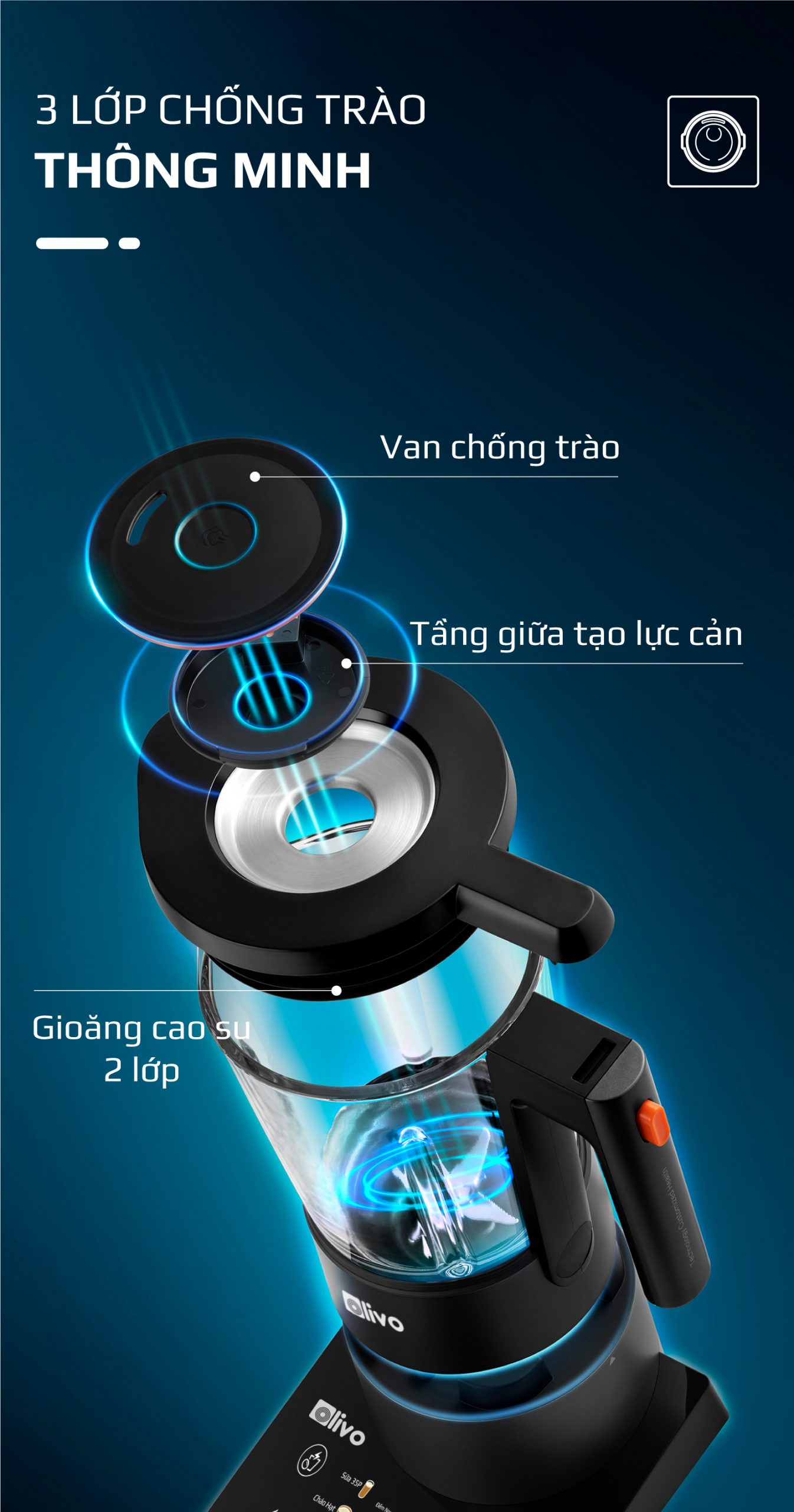 Máy Làm Sữa Hạt OLIVO X24 PRO