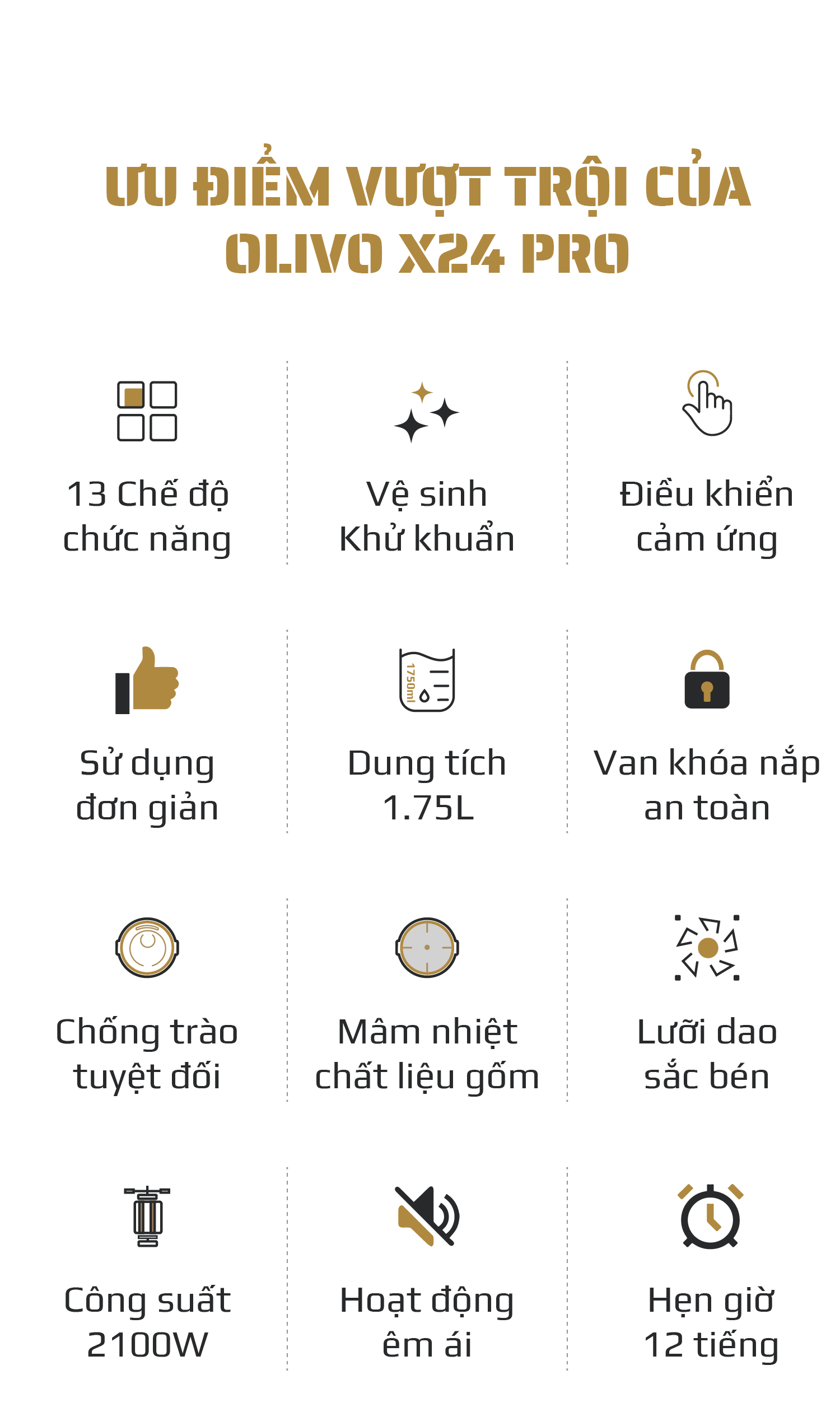 Máy Làm Sữa Hạt OLIVO X24 PRO