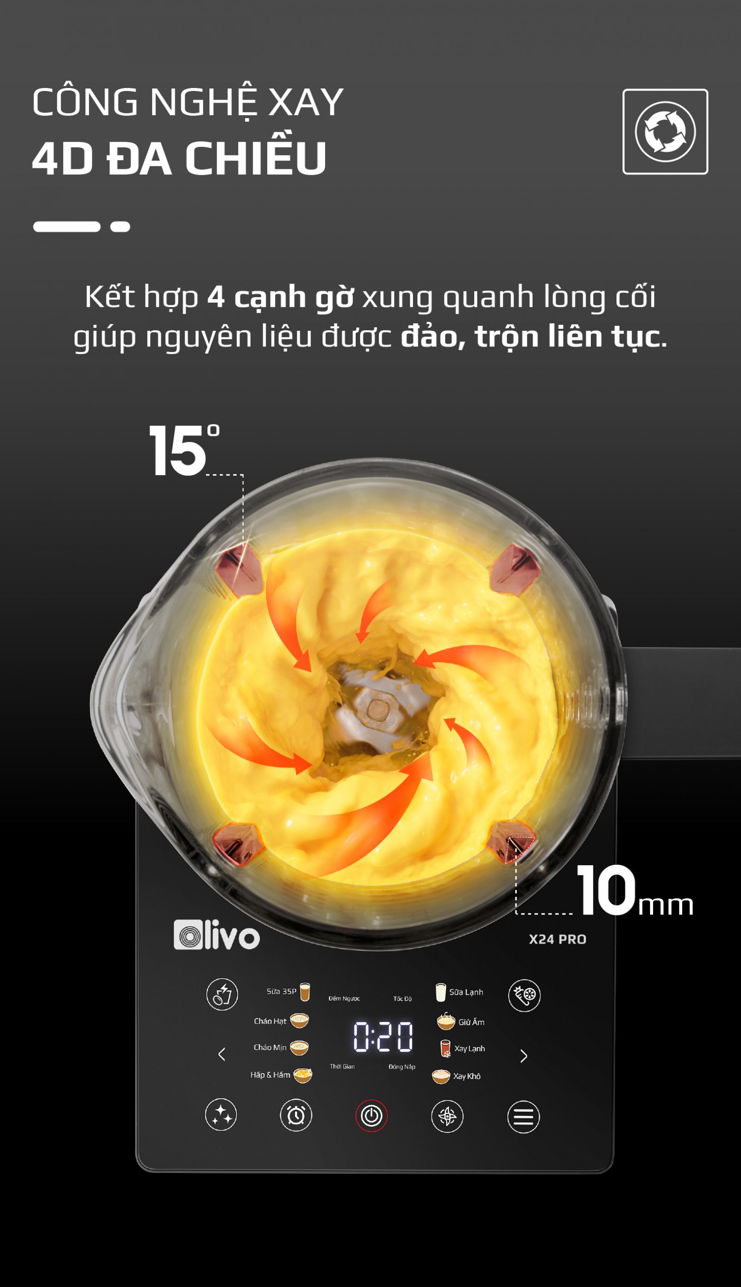 Máy Làm Sữa Hạt OLIVO X24 PRO