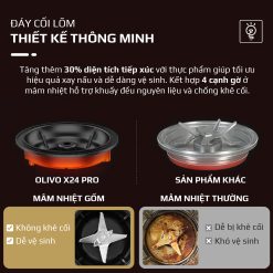 Máy Xay Nấu Đa Năng OLIVO X24 PRO 24