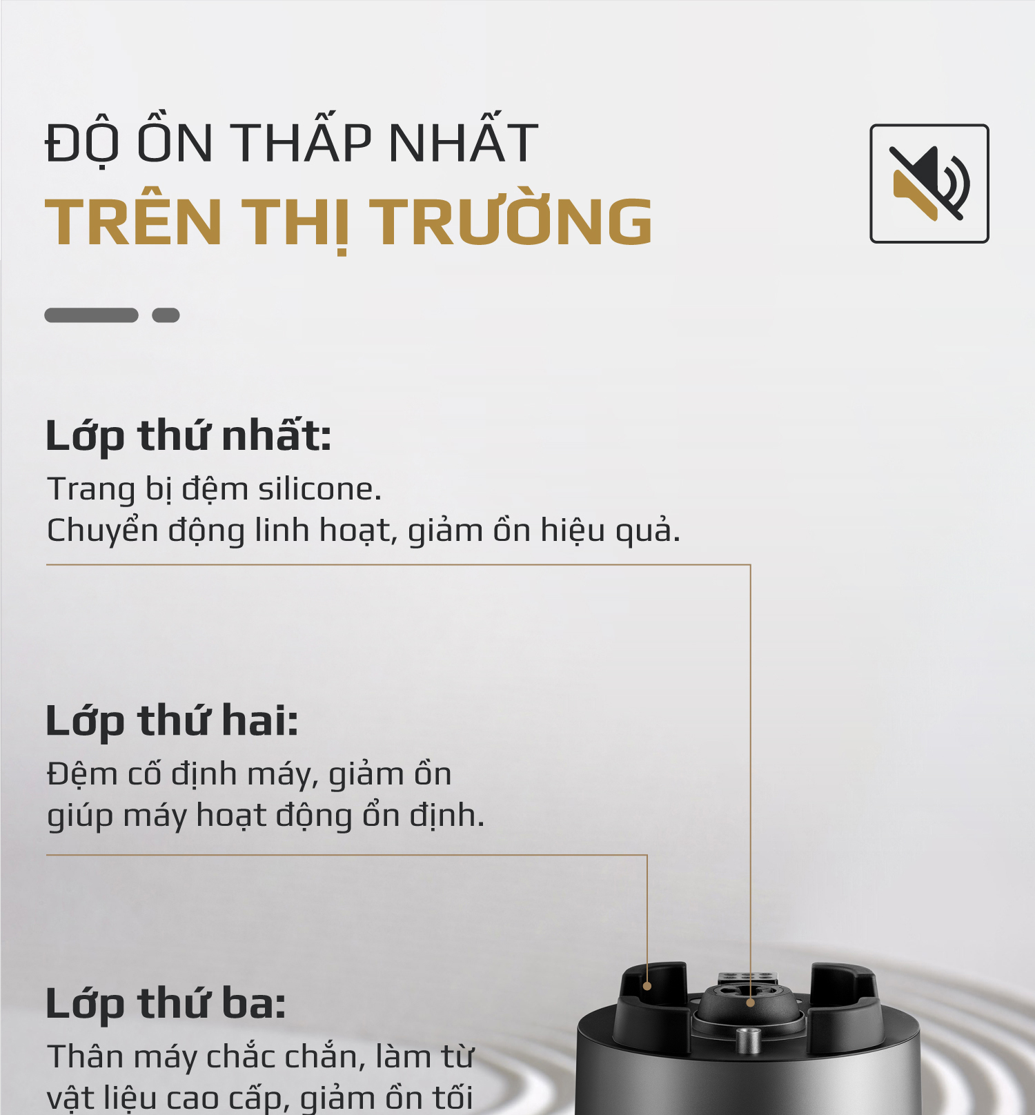 Máy Làm Sữa Hạt OLIVO X24 PRO