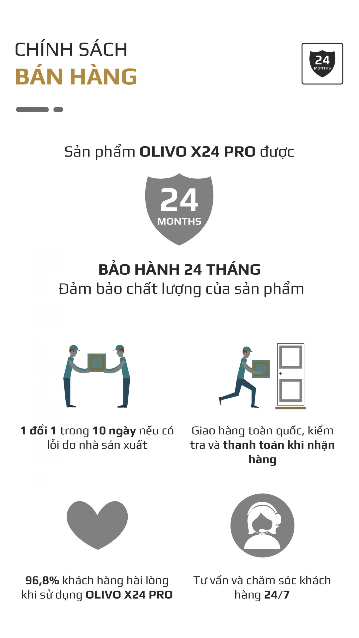 Máy Làm Sữa Hạt OLIVO X24 PRO