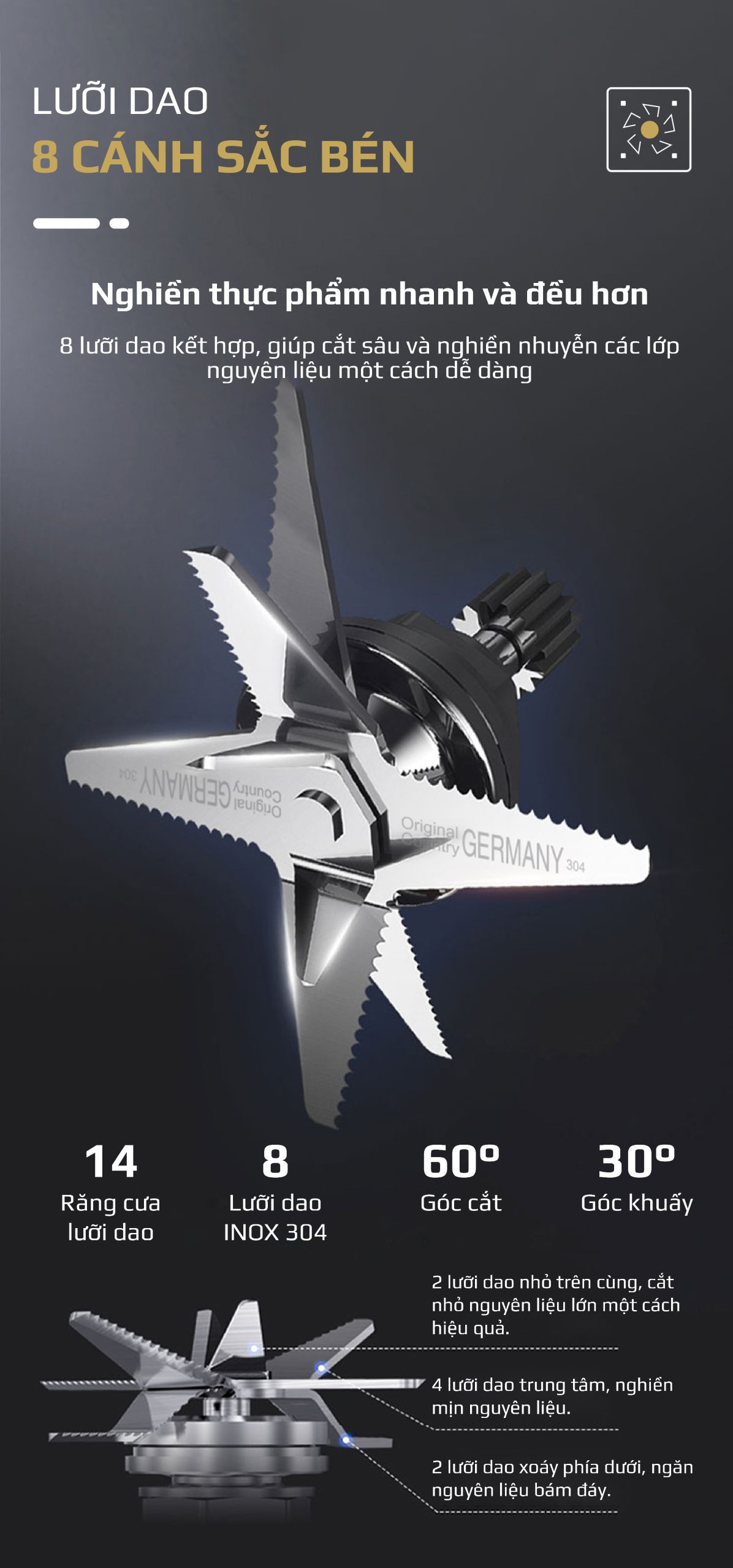 Máy Làm Sữa Hạt OLIVO X20 PLUS