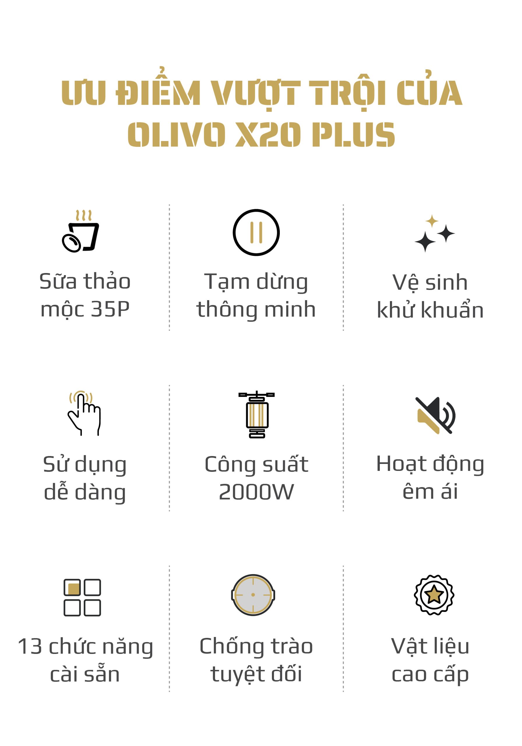 Máy Làm Sữa Hạt OLIVO X20 PLUS