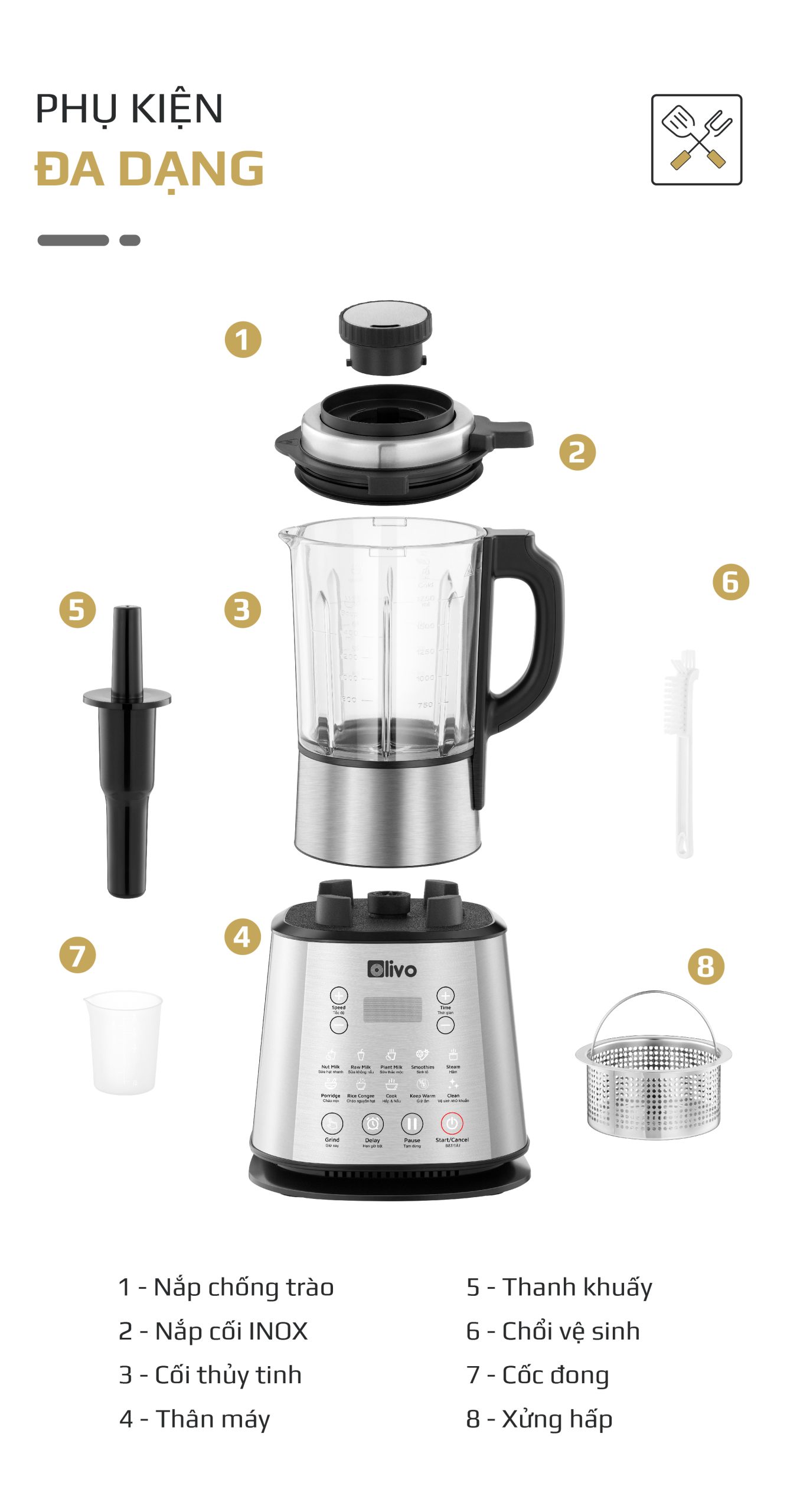 Máy Làm Sữa Hạt OLIVO X20 PLUS