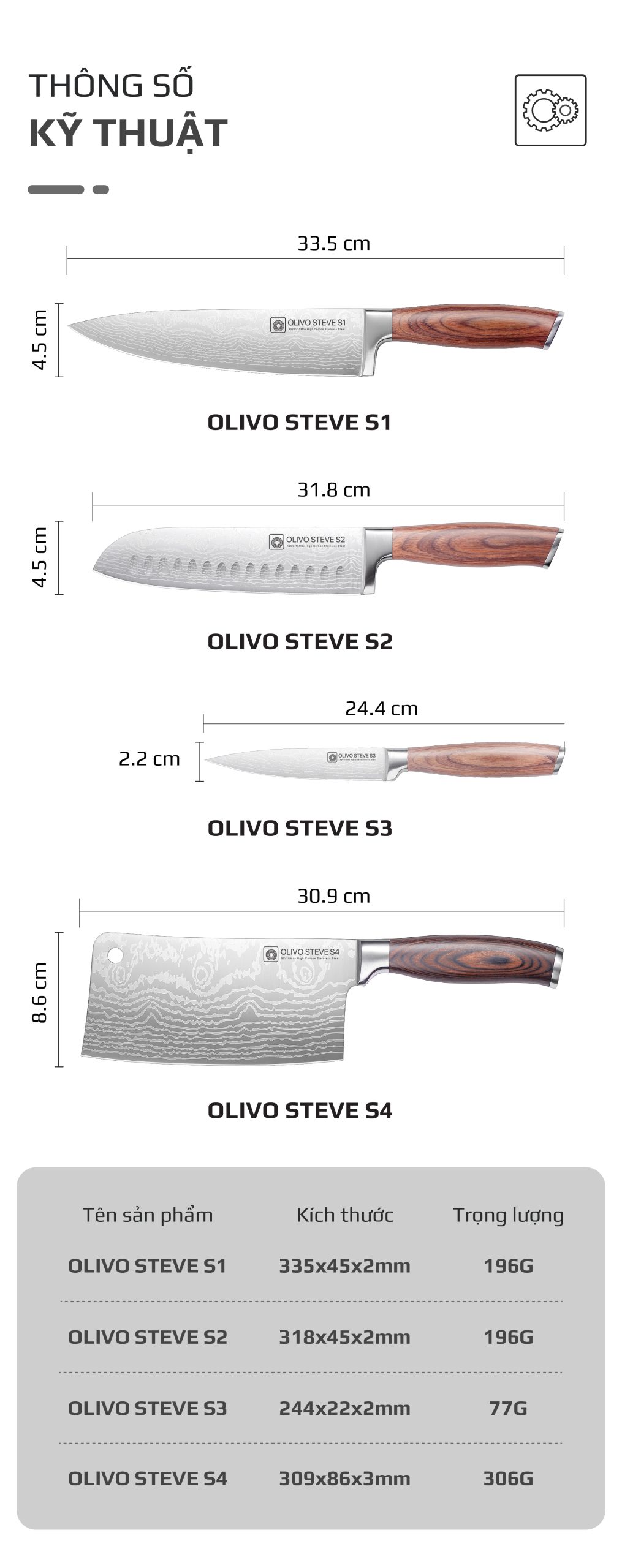 Dụng Cụ Mài Dao Kéo OLIVO KS1