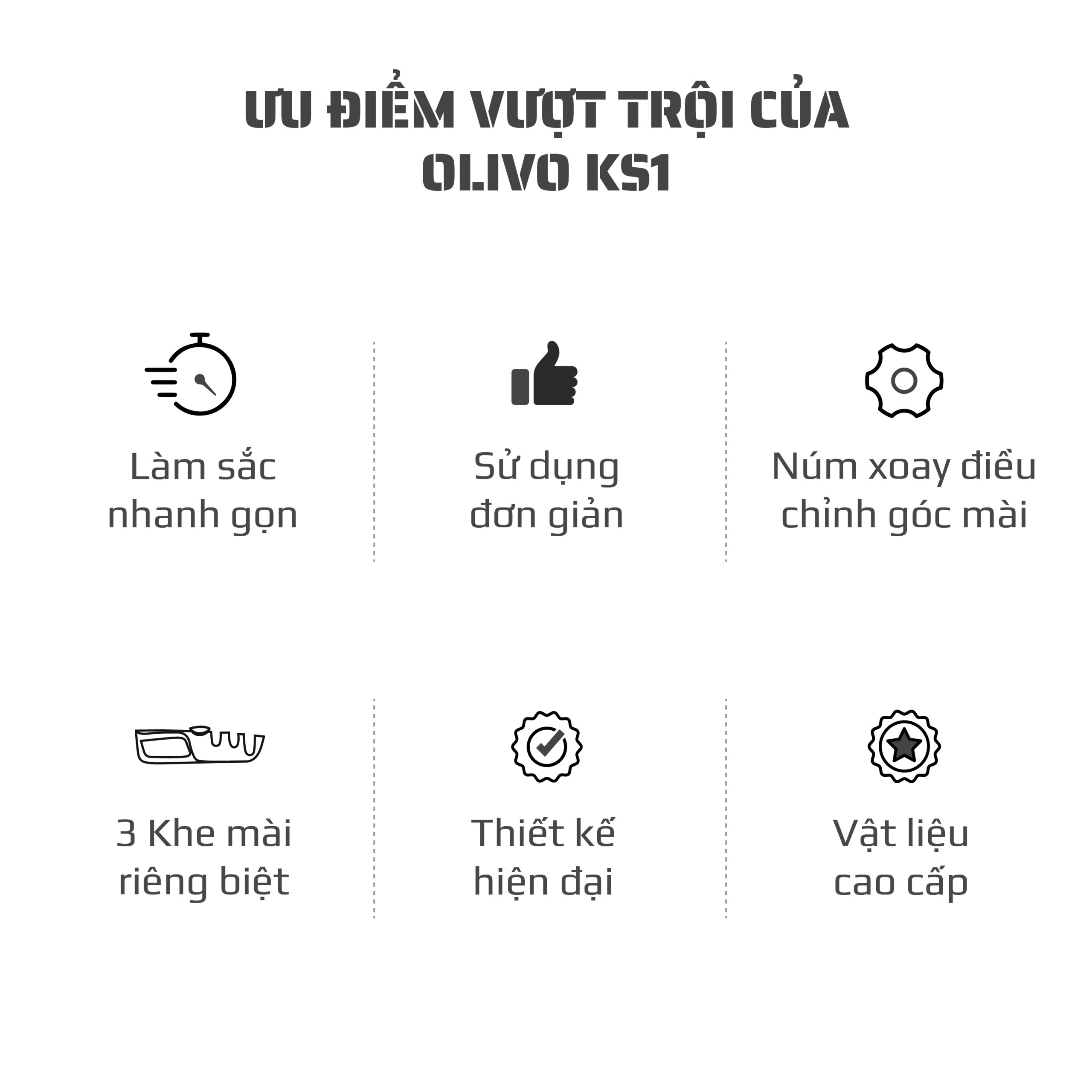 Bộ Dao 3 Món OLIVO DAVINCI