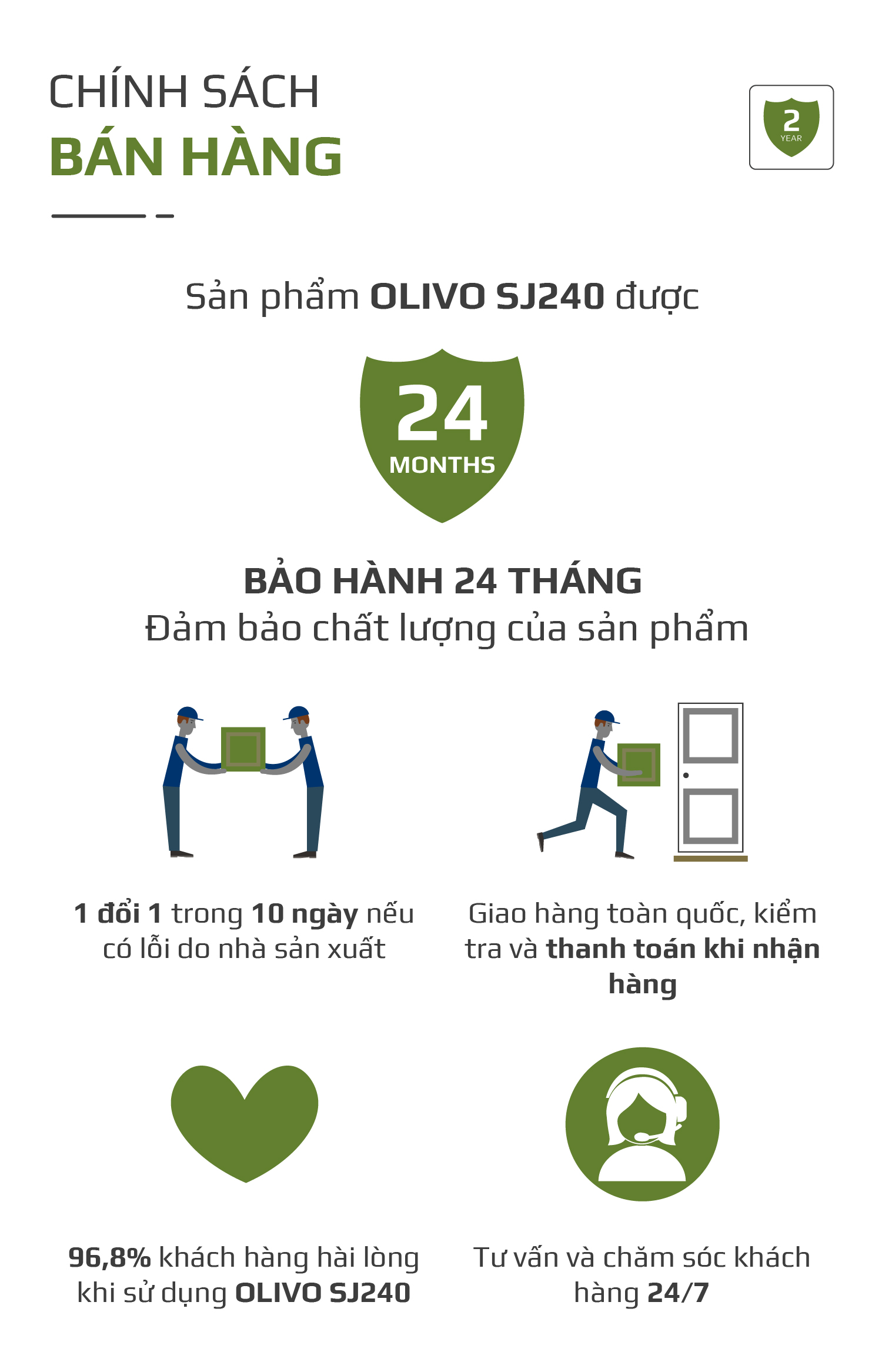 Máy Ép Chậm OLIVO SJ240