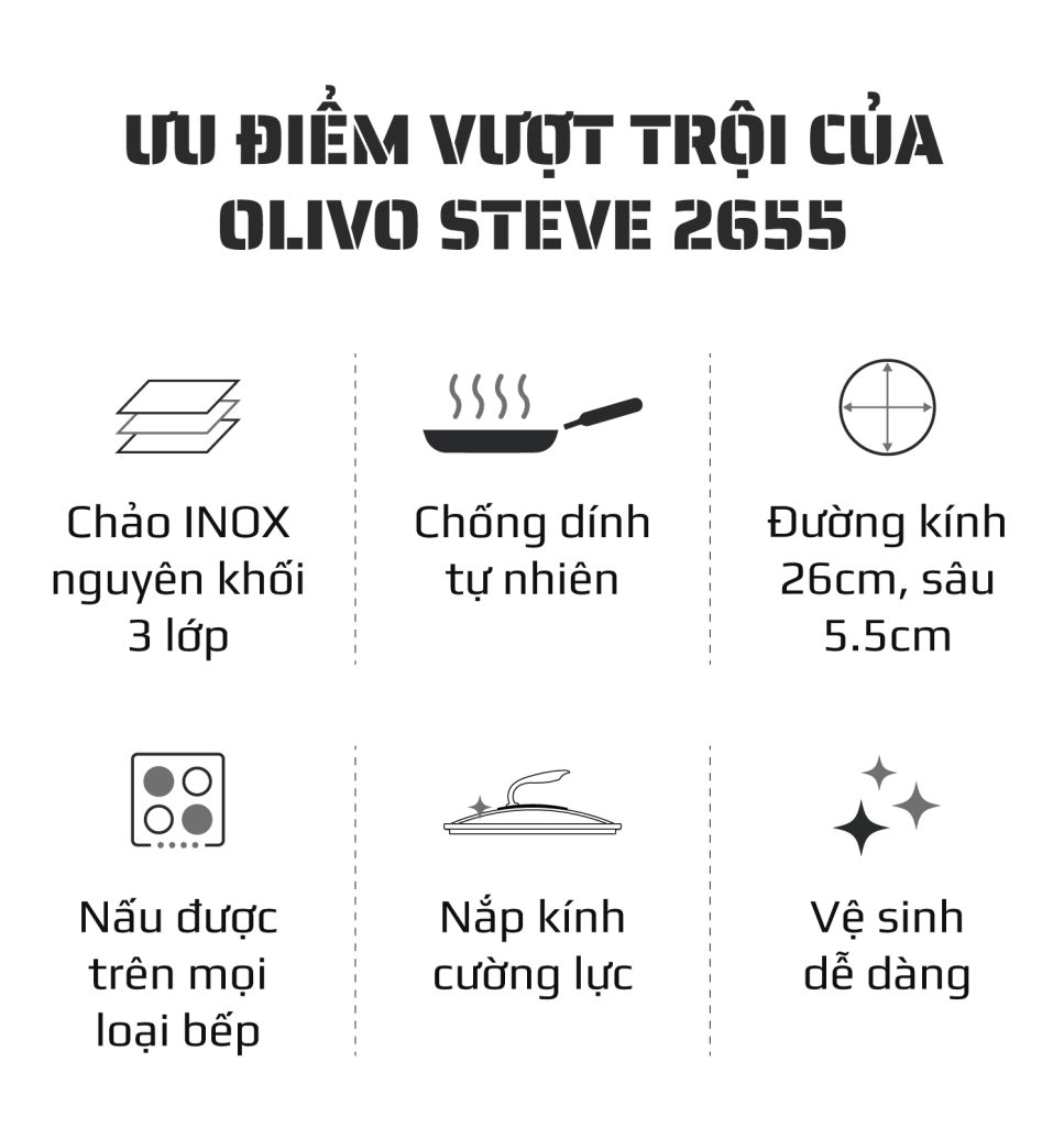 CHẢO INOX OLIVO STEVE 2655