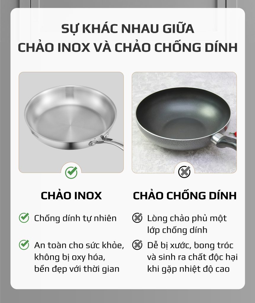 CHẢO INOX OLIVO STEVE 2655