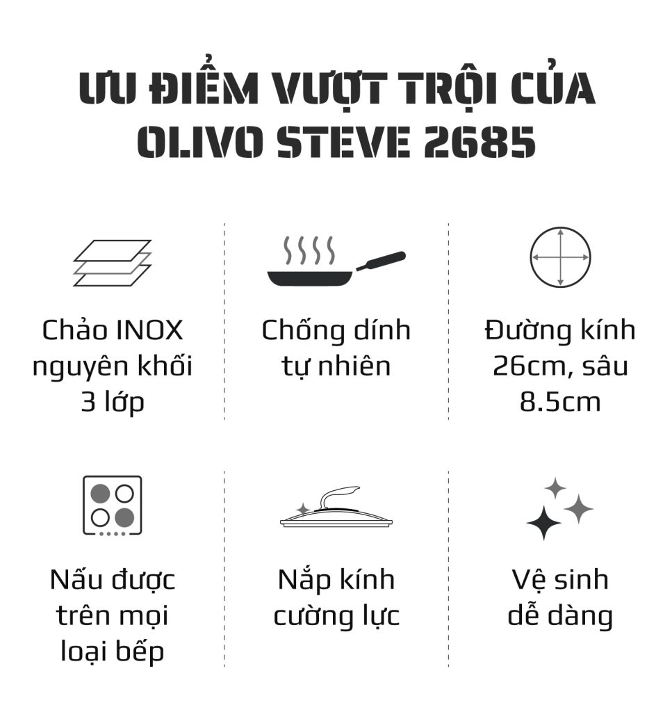CHẢO INOX OLIVO STEVE 2685