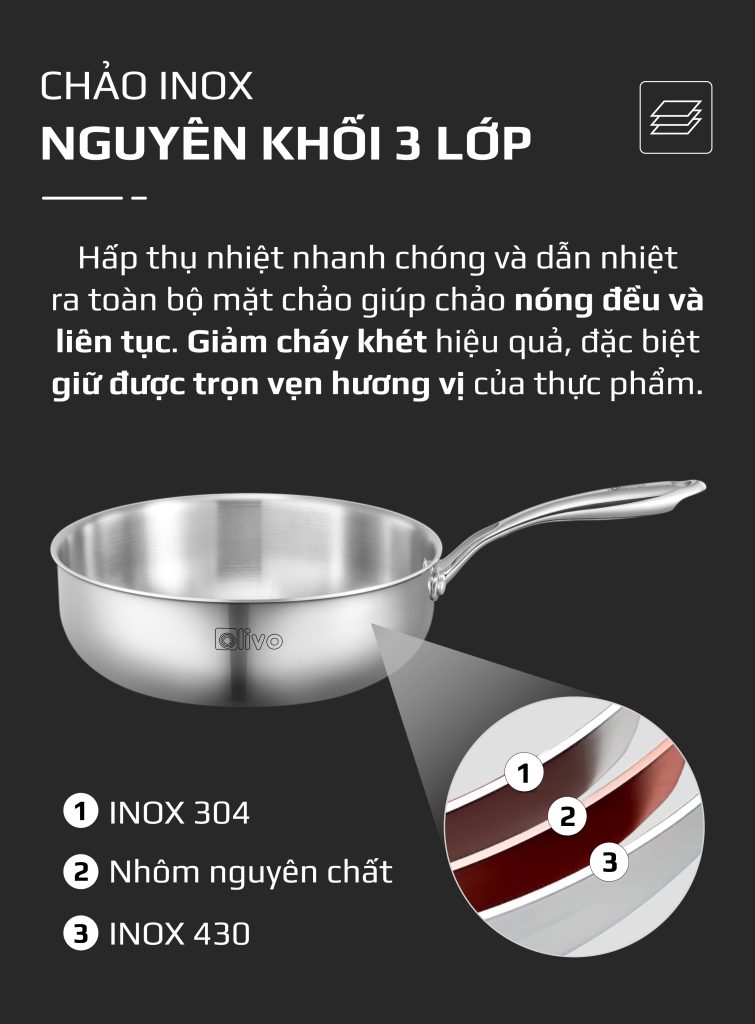 CHẢO INOX OLIVO STEVE 2685