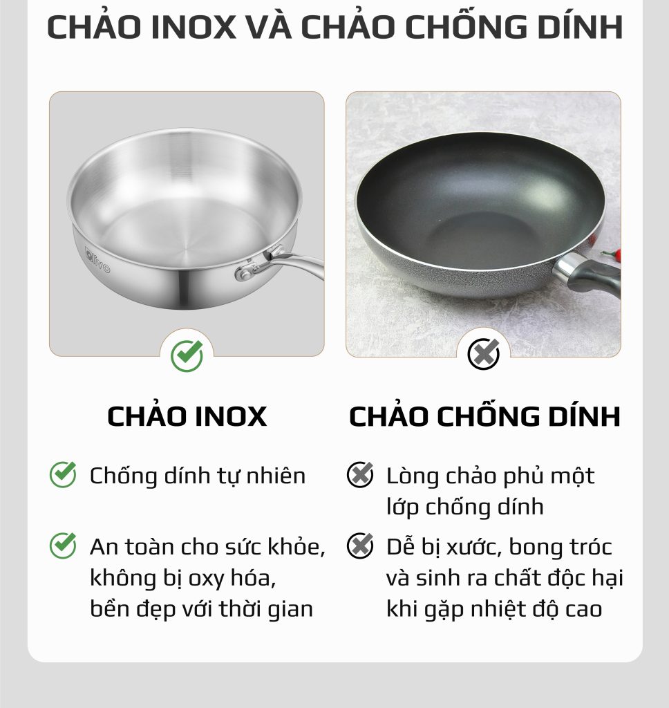 CHẢO INOX OLIVO STEVE 2685