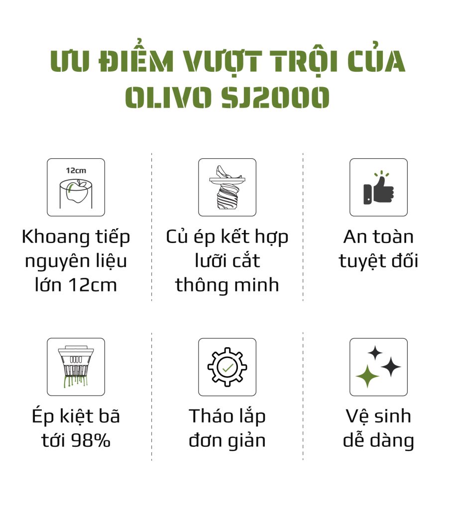 Máy Ép Chậm OLIVO SJ2000