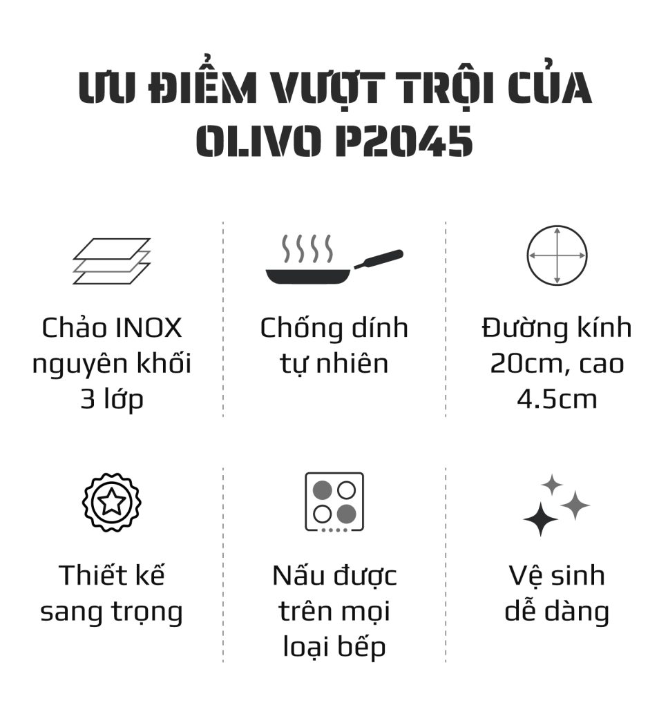 CHẢO INOX OLIVO P2045