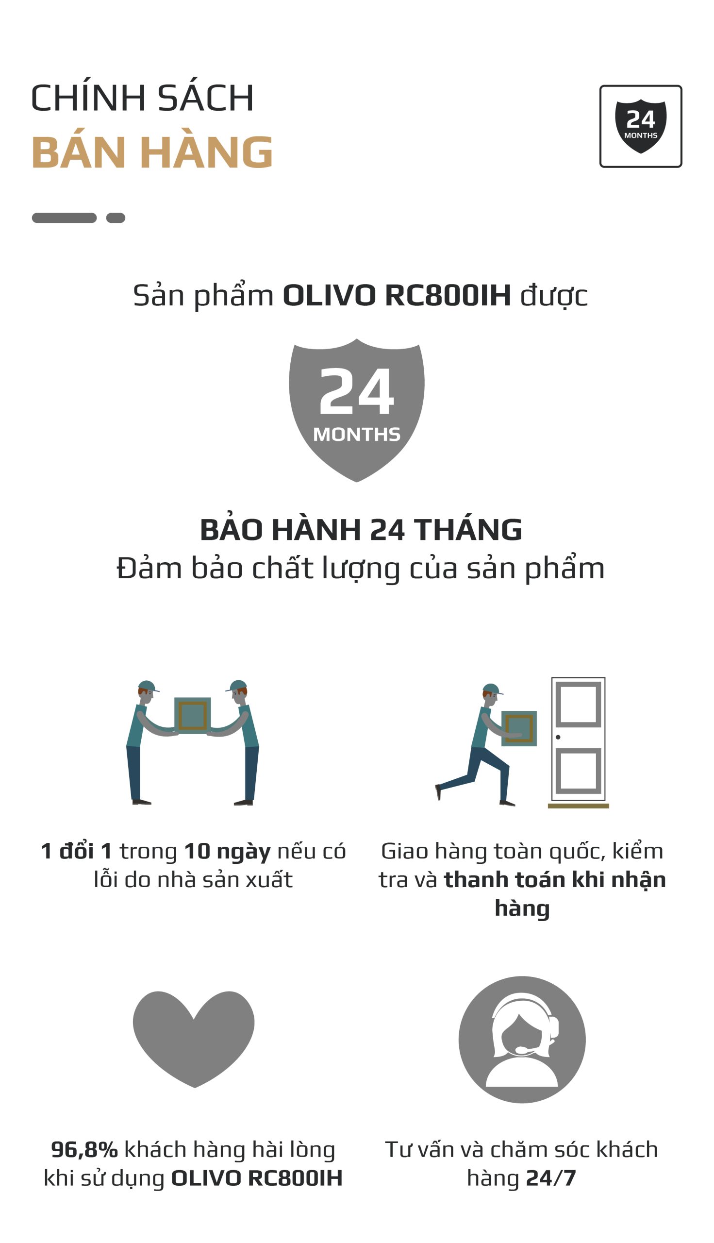 Nồi Cơm Điện Cao Tần OLIVO RC800IH